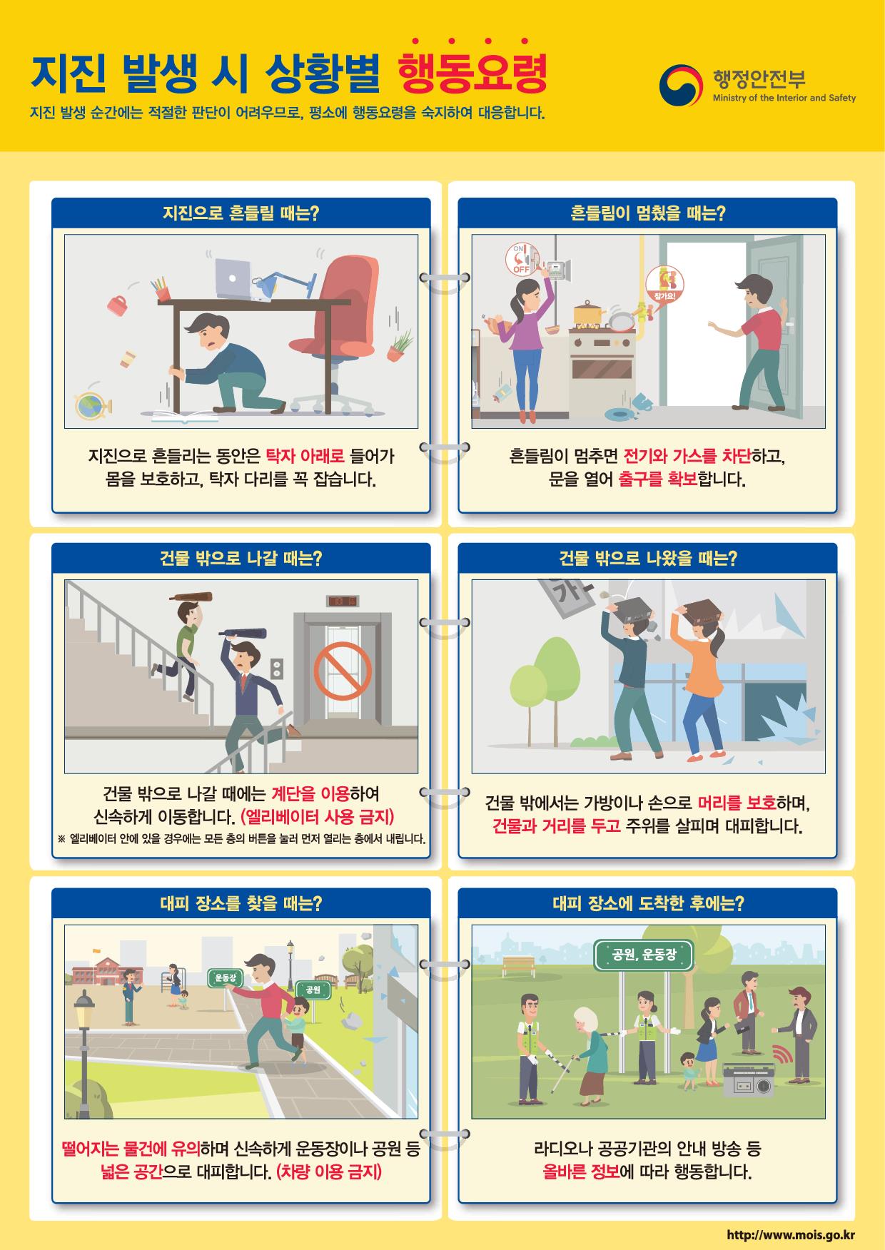 제338차 5월 안전점검의 날 이미지 4