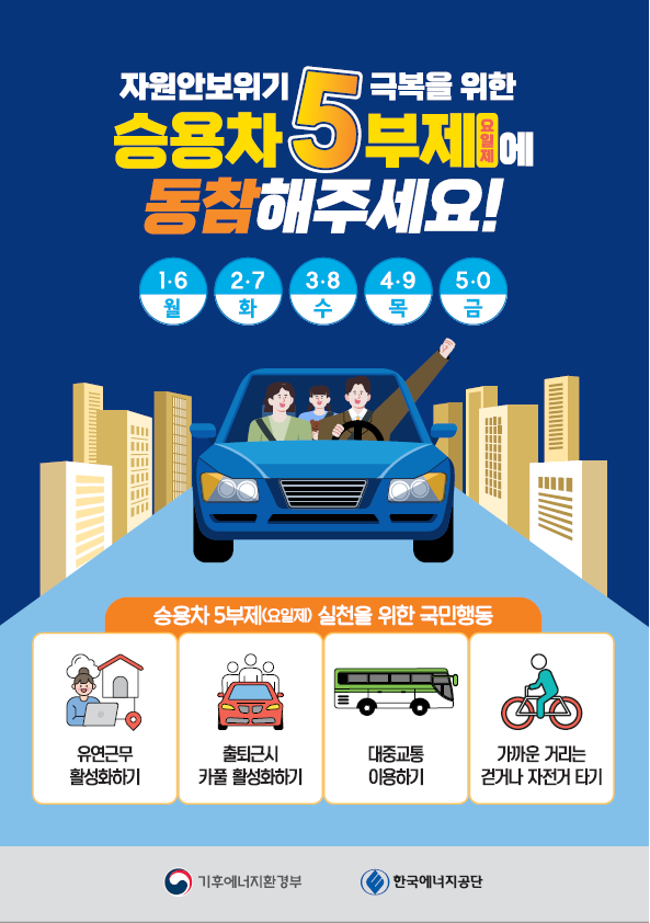 공공기관 승용차 5부제 안내(공공기관 임지원 대상) 이미지 1