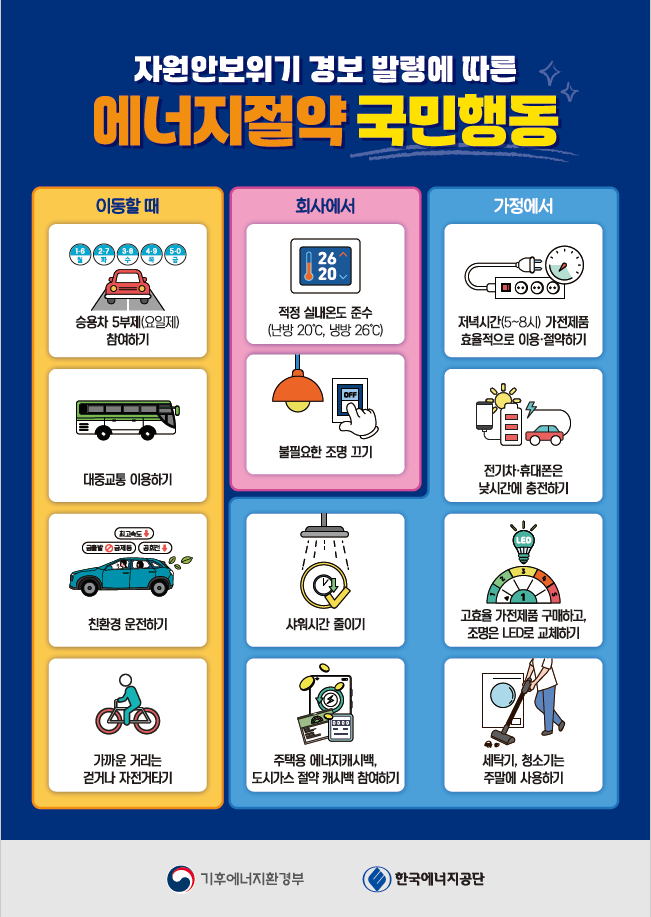 에너지 절약 국민행동요령 홍보 이미지 1