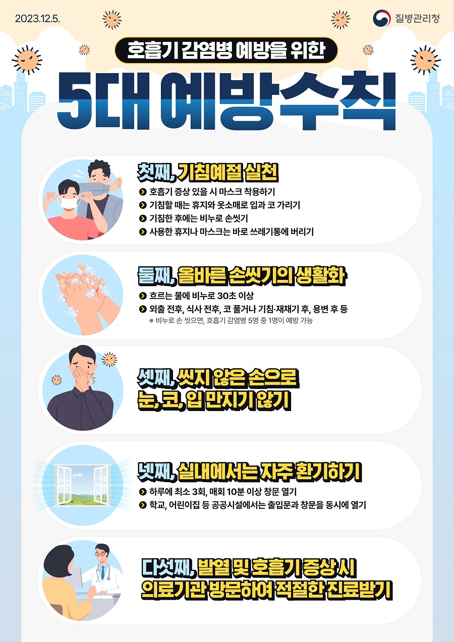 제348차 3월 안전점검의 날 이미지 1