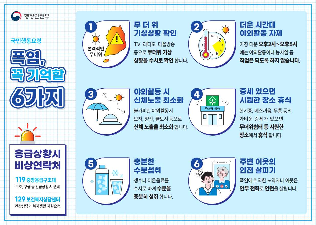 제353차 8월 안전점검의 날 이미지 2