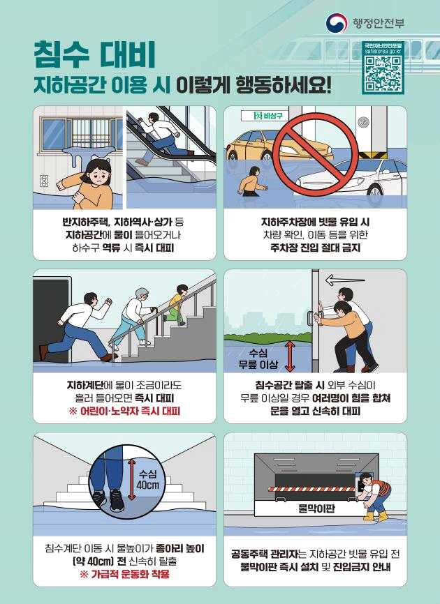 제354차 9월 안전점검의 날 이미지 1