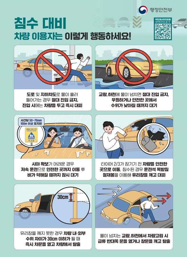 제354차 9월 안전점검의 날 이미지 2