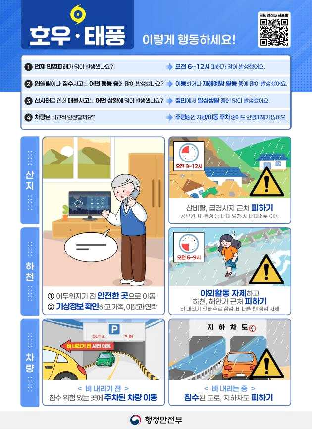 제354차 9월 안전점검의 날 이미지 3