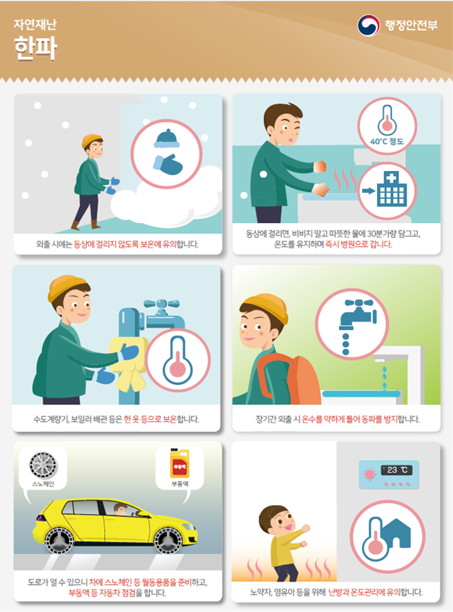 제356차 11월 안전점검의 날 이미지 1