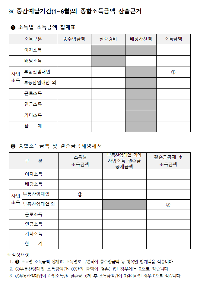 중간예납기간(1～6월)의 종합소득금액 산출근거 : 자세한 내용은 상단 파일 다운로드 요망.