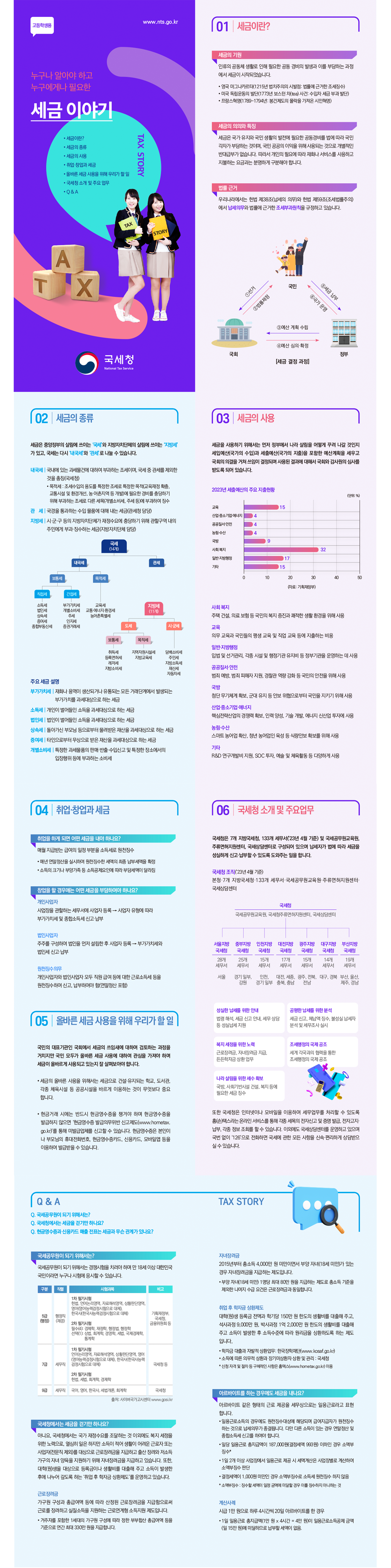 세금교육지 1