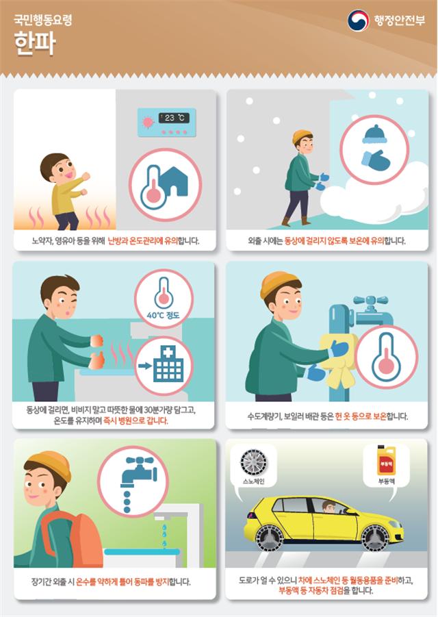 한파