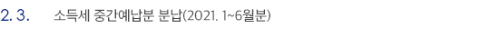 2월 3일 소득세 중간예납분 분납(2021. 1~6월분)