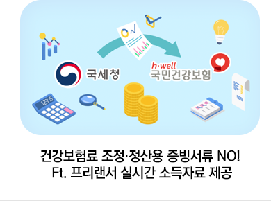 건강보험료 조정·정산용 증빙서류 NO! Ft. 프리랜서 실시간 소득자료 제공