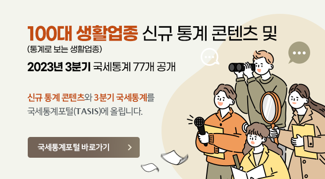 100대 생활업종 신규 통계 콘텐츠 및 (통계로 보는 생활업종) 2023년 3분기 국세통계 77개 공개 
신규 통계 콘텐츠와 3분기 국세통계를 국세통계포털(TASIS)에 올립니다.
국세통계포털바로가기 
