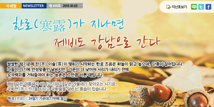 국세청뉴스레터 제614호 2015.10.05, 한로(寒露)가 지나면 제비도 강남으로 간다. 쌀쌀한 밤기운에 찬 이슬이 맺히기 시작하는 한로 즈음은 하늘이 맑고 높으며, 단풍이 짙어집니다. 나들이 가기에 안성맞춤인 날씨지만, 기온이 더 낮아져 서리가 내리기 전에 오곡백과를 거둬들여야 하는 농촌은 그만큼 바쁜 때입니다. 제비같은 여름새가 떠나고 기러기 같은 겨울새가 찾아오는 시기로, 국화전을 지지고 국화술을 담그는 풍습이 있습니다.