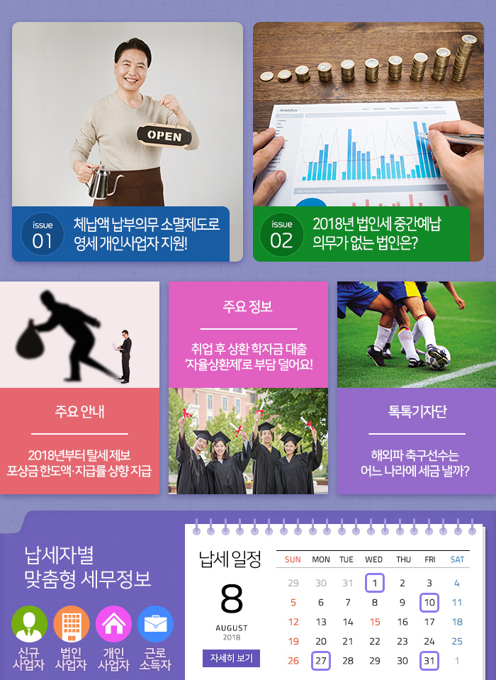 제 763 호 체납액 납부의무 소멸제도로 영세 개인사업자 지원 내용