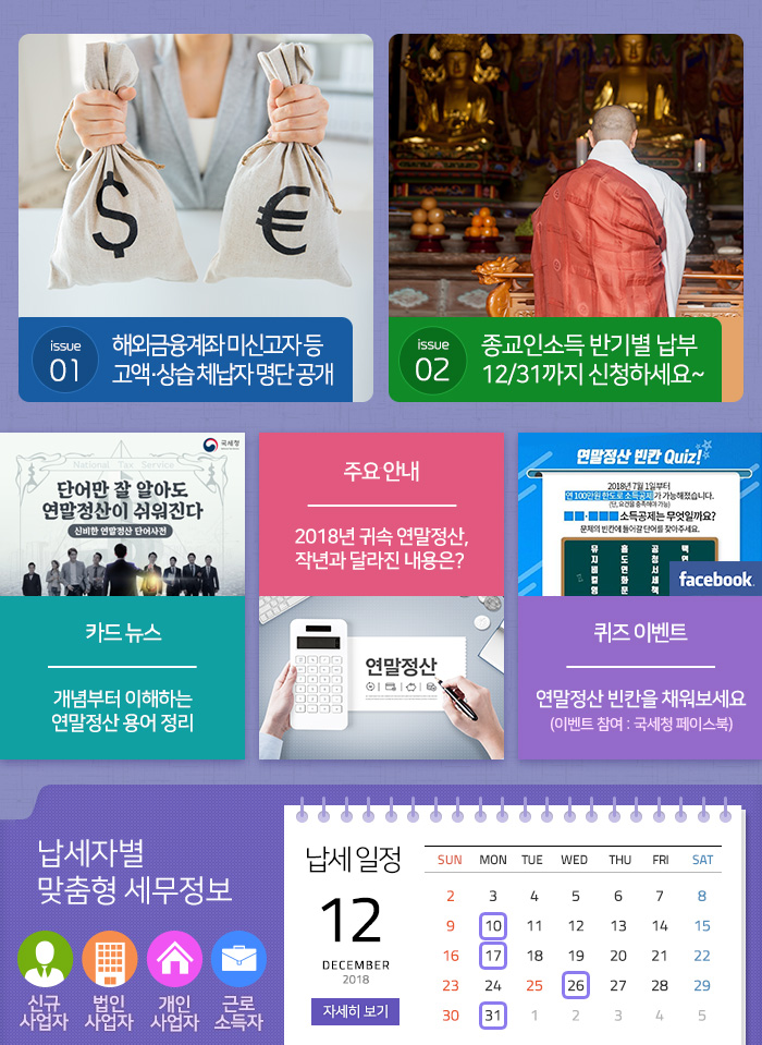 제 778 호 해외금융계좌 미신고자 등 고액,상습 체납자 명단 공개 내용