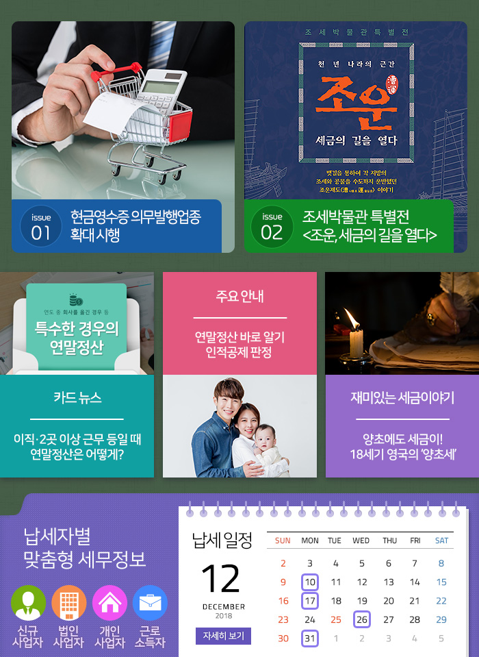 제 779 호 현금영수증 의무발행업종 확대 시행 내용