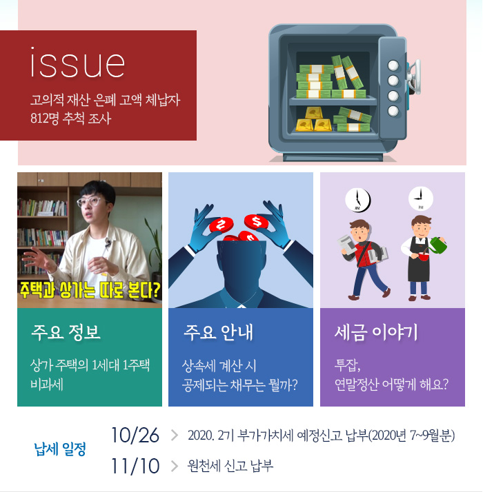 제871호 고의적 재산 은폐 고액 체납자 812명 추척 조사 내용