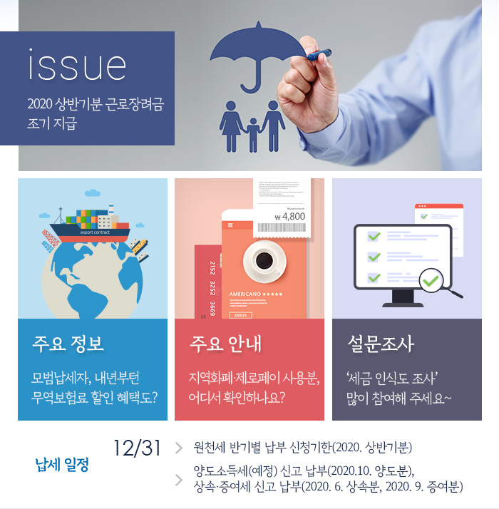 issue - 2020 상반기분 근로장려금 조기 지급
주요 정보 - 모범납세자, 내년부턴 무역보험료 할인 혜택도?
주요 안내 - 지역화폐·제로페이 사용분, 어디서 확인하나요?
설문조사 - '세금 인식도 조사' 많이 참여해 주세요~
납세 일정(12/31)
- 원천세 반기별 납부 신청기한(2020. 상반기분)
- 양도소득세(예정) 신고 납부(2020.10. 양도분), 상속·증여세 신고 납부(2020. 6. 상속분, 2020. 9. 증여분)
