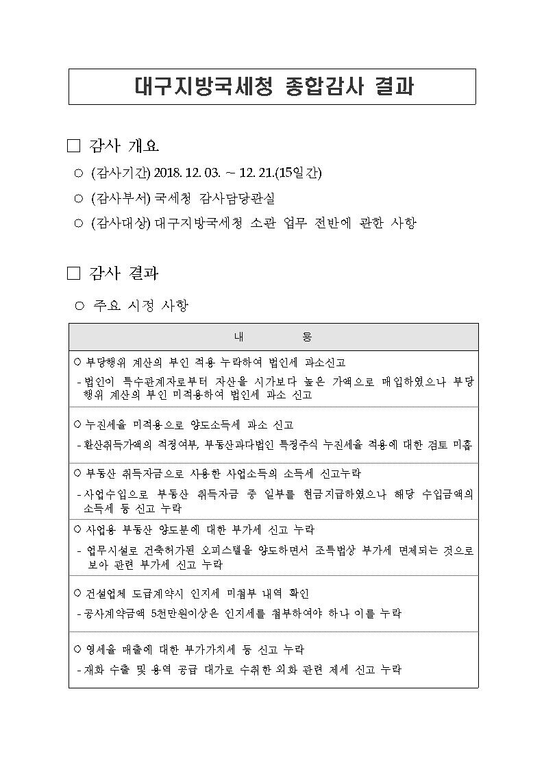 감사결과(대구청) 이미지 1