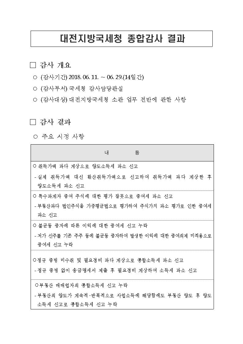 감사결과(대전청) 이미지 1