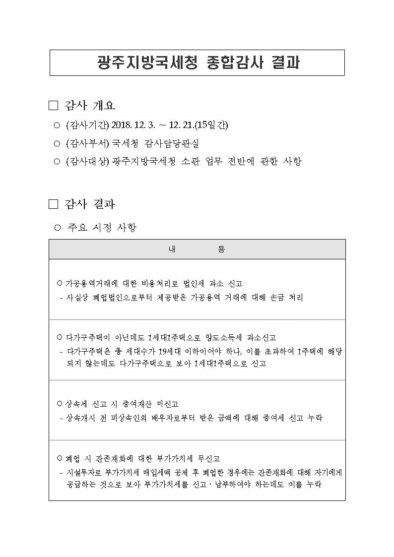 감사결과(광주청) 이미지 1
