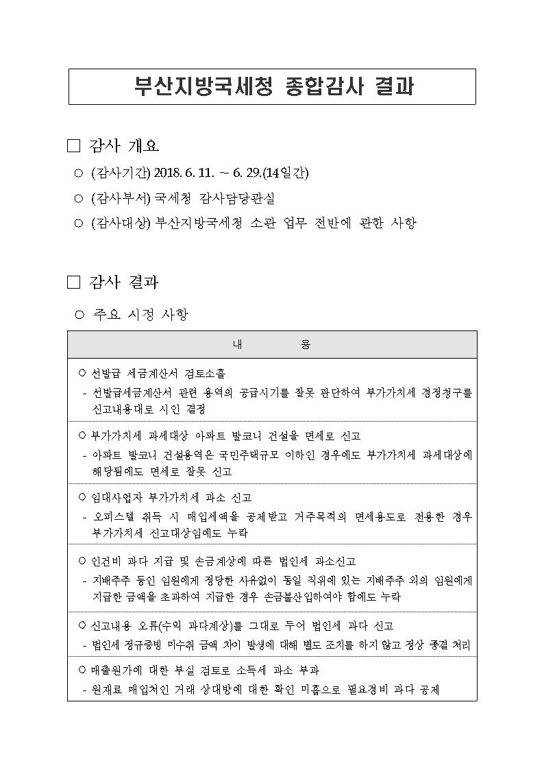 감사결과(부산청) 이미지 1