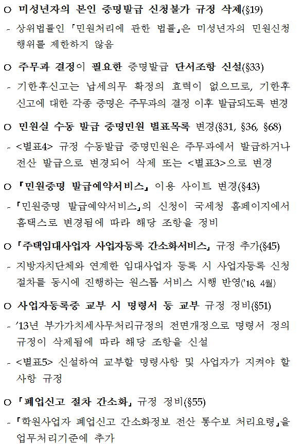 국세청민원사무처리규정 일부 개정(안) 행정예고