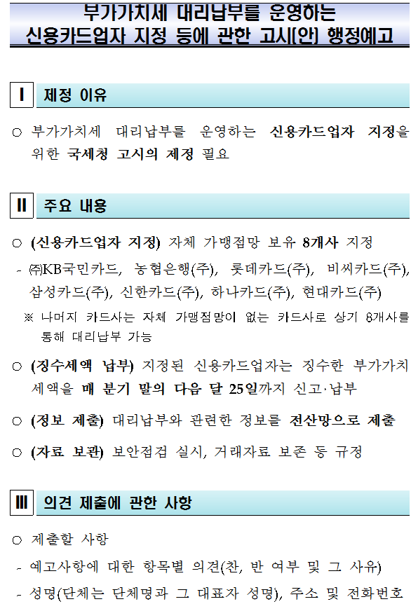 부가가치세 대리납부를 운영하는 신용카드업자 지정 등에 관한 고시(안) 행정예고