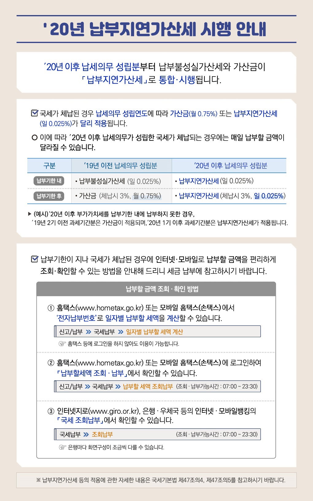 20년 납부지연가산세 시행 안내 '20년 납부지연가산세 시행 안내 에 대한내용입니다. 자세한사항은 아래의 첨부파일을 확인해주세요.