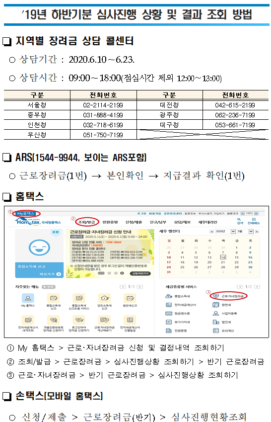 ’19년 하반기분 심사진행 상황 및 결과 조회 방법 <br/>’19년 하반기분 심사진행 상황 및 결과 조회 방법<br/><br/><br/><br/><br/> 지역별 장려금 상담 콜센터<br/> ○상담기간 : 2020.6.10∼6.23.<br/> ○상담시간 : 09:00∼18:00(점심시간 제외 12:00∼13:00)<br/><br/>구분<br/>전화번호<br/>구분<br/>전화번호<br/>서울청<br/>02-2114-2199<br/>대전청<br/>042-615-2199<br/>중부청<br/>031-888-4199<br/>광주청<br/>062-236-7199<br/>인천청<br/>032-718-6199<br/>대구청<br/>053-661-7199<br/>부산청<br/>051-750-7199<br/><br/><br/> ARS(1544-9944, 보이는 ARS포함)<br/> ○근로장려금(1번) → 본인확인 → 지급결과 확인(1번)<br/> 홈택스<br/><br/><br/><br/>①My 홈택스 > 근로?자녀장려금 신청 및 결정내역 조회하기<br/>②조회/발급 > 근로장려금 > 심사진행상황 조회하기 > 반기 근로장려금<br/>③근로?자녀장려금 > 반기 근로장려금 > 심사진행상황 조회하기 <br/> 손택스(모바일 홈택스)<br/> ○ 신청/제출 > 근로장려금(반기) > 심사진행현황조회