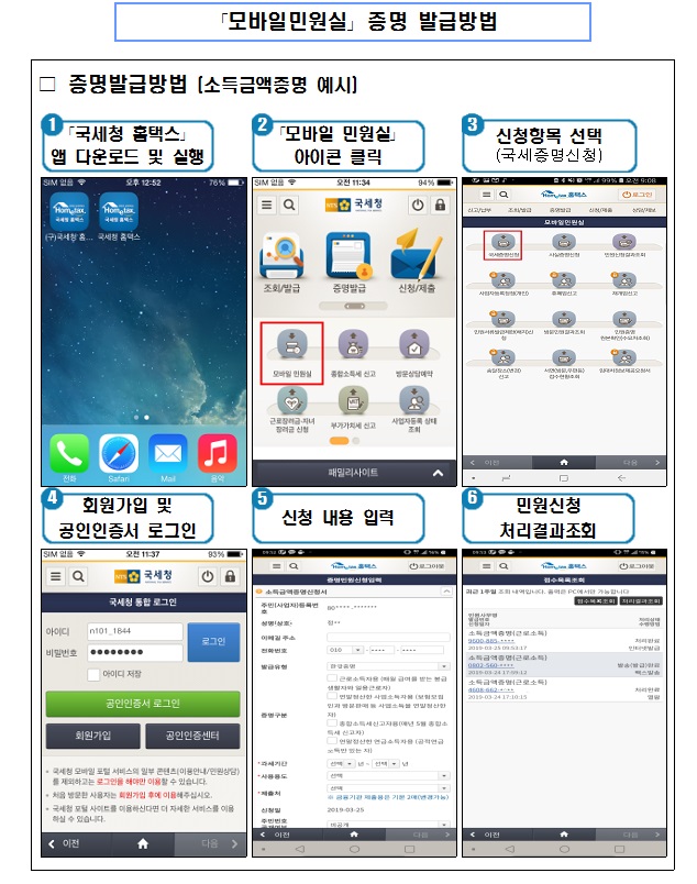 「모바일 민원실」증명 발급안내 이미지 1