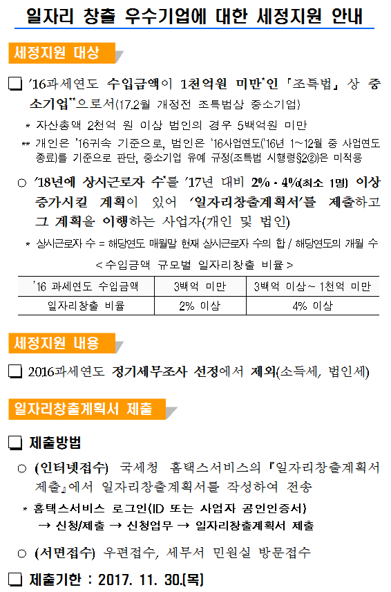 일자리 창출 우수기업에 대한 세정지원 안내 이미지 4