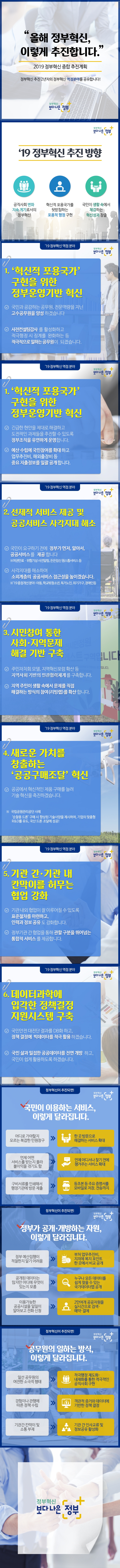 정부혁신종합추진계획1