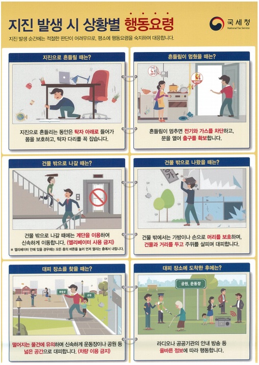상황별행동요령