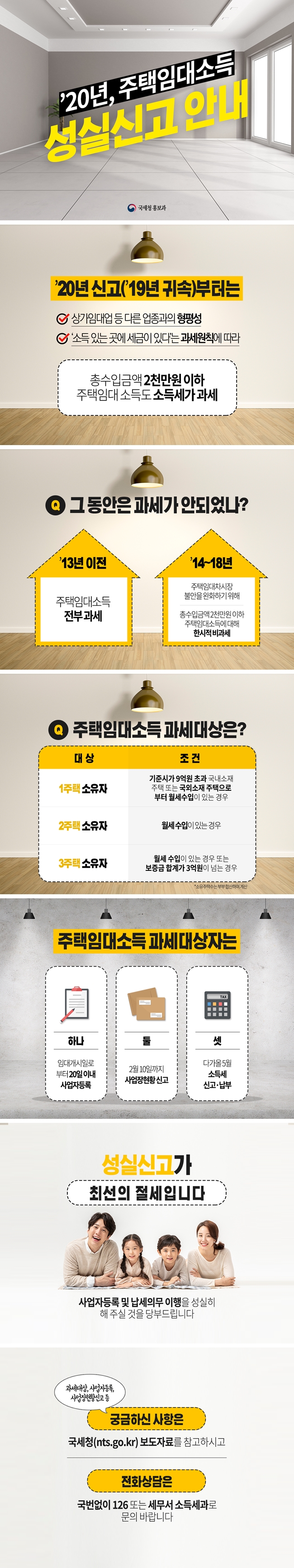 주택임대